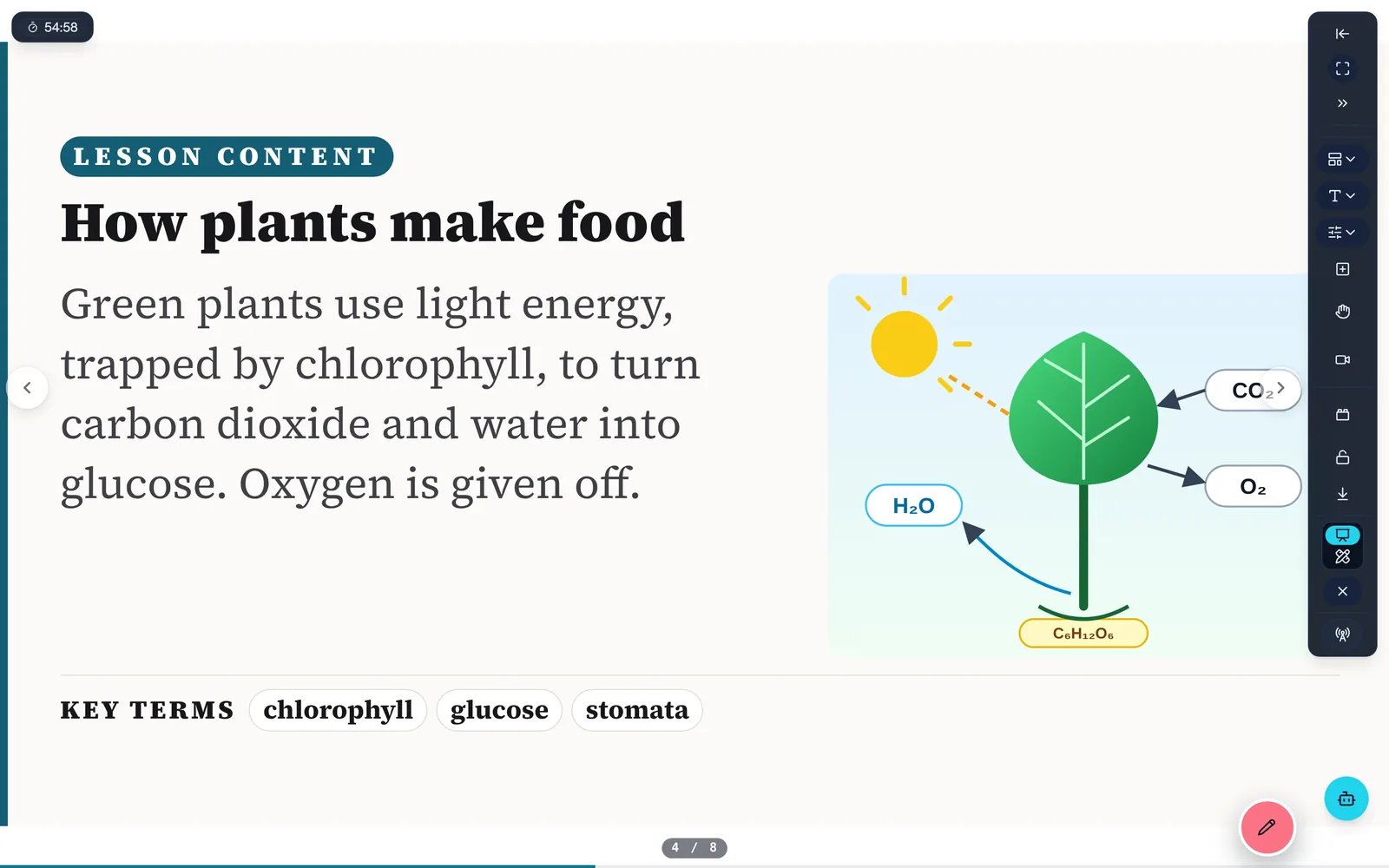 Teach slide: how plants make food, with a leaf diagram