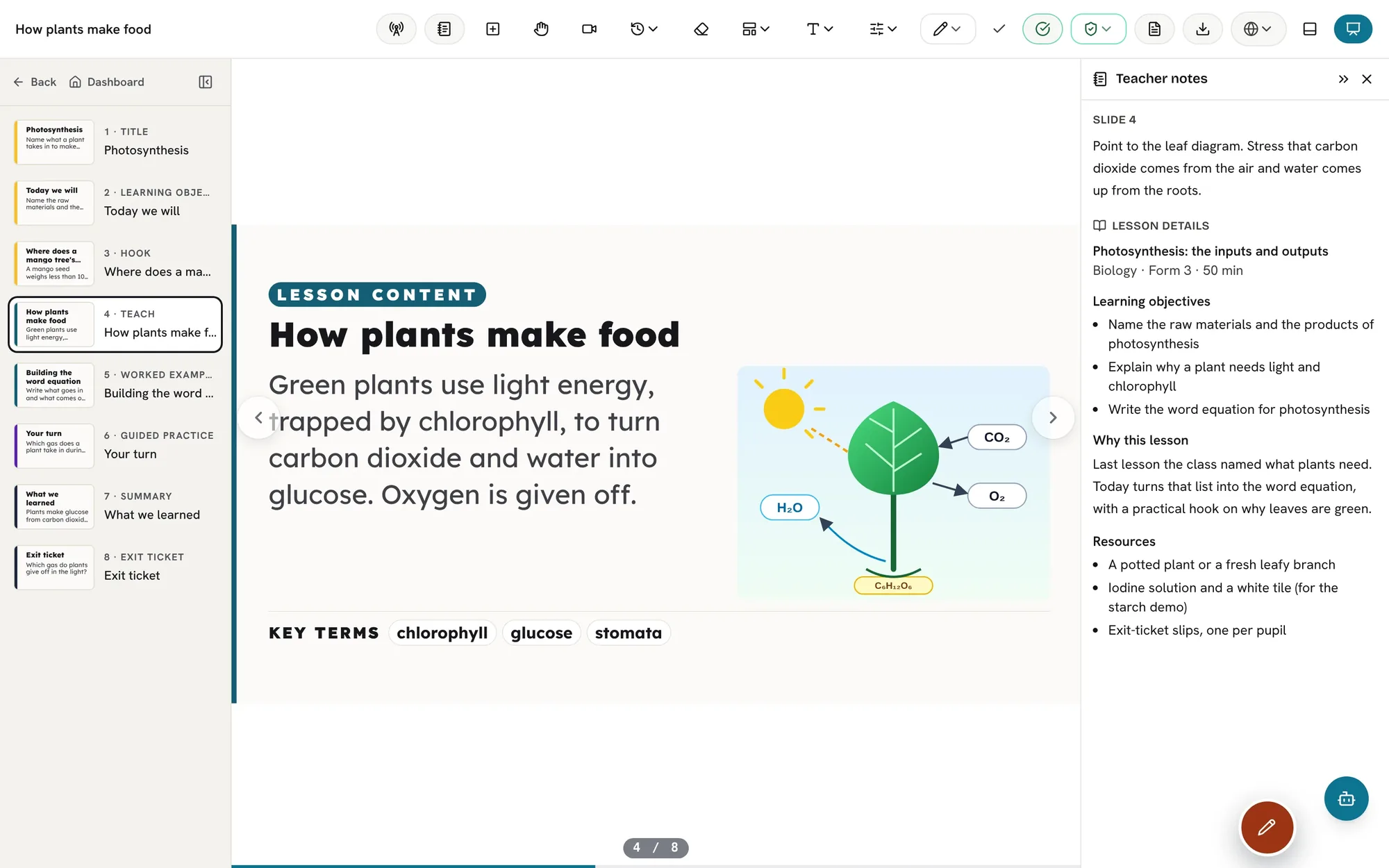An aime lesson open to teach: a slide on how plants make food, the slide list on the left and private teacher notes on the right
